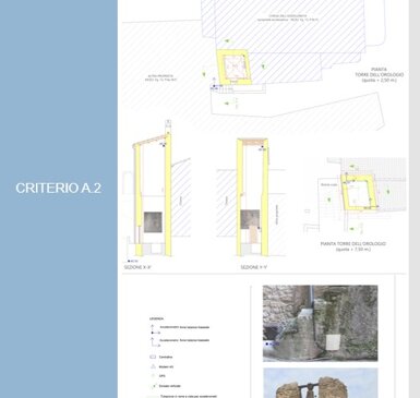 sistema di monitoraggio fiumefreddo bruzio